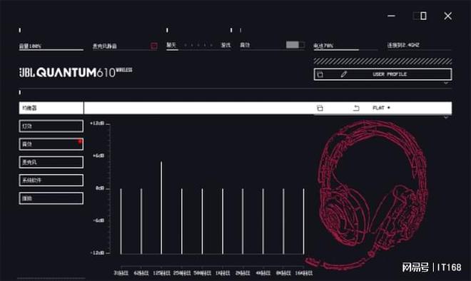 JBLQUANTUM610头戴式无线耳机评测AG真人游戏RGB炫彩灯效 出众游戏音效(图2)